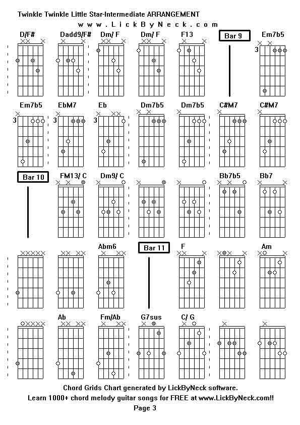 Chord Grids Chart of chord melody fingerstyle guitar song-Twinkle Twinkle Little Star-Intermediate ARRANGEMENT,generated by LickByNeck software.